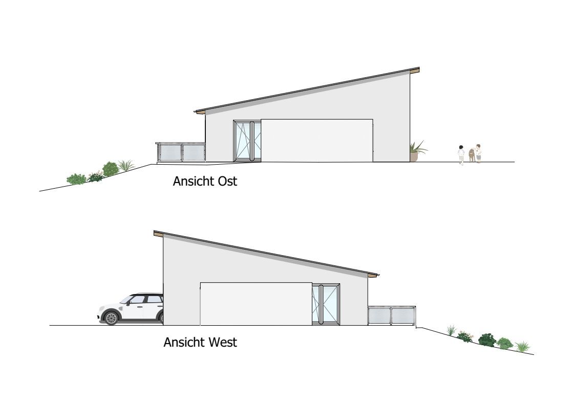 Ansicht Ost West